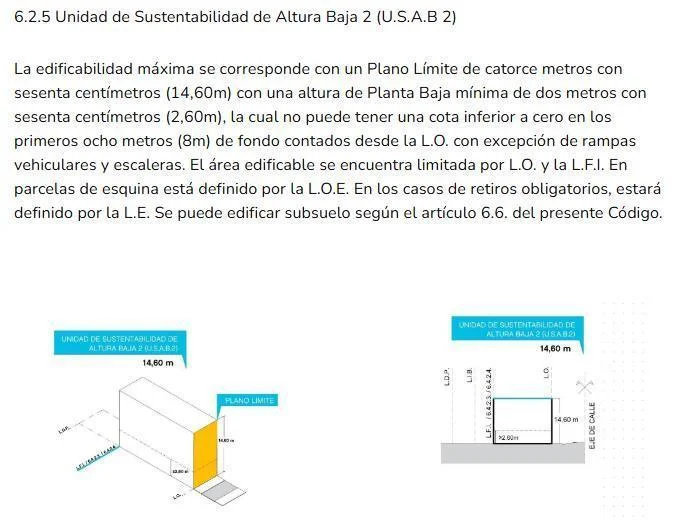 11 de Septiembre al 3283, Nuñez
